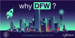 Why Dallas? The DEC Debra Swersky