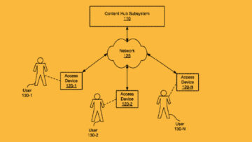 The USPTO granted Facebook Inc. a patent for Location-based content aggregation and distribution. Brian F. Roberts and Donald H. Relyea of Dallas and Kristopher T. Frazier of Frisco were first-named inventors. 