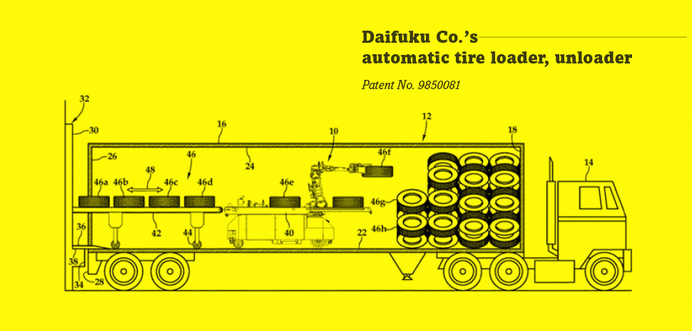 Daifuku Co.'s automatic tire loader, unloader