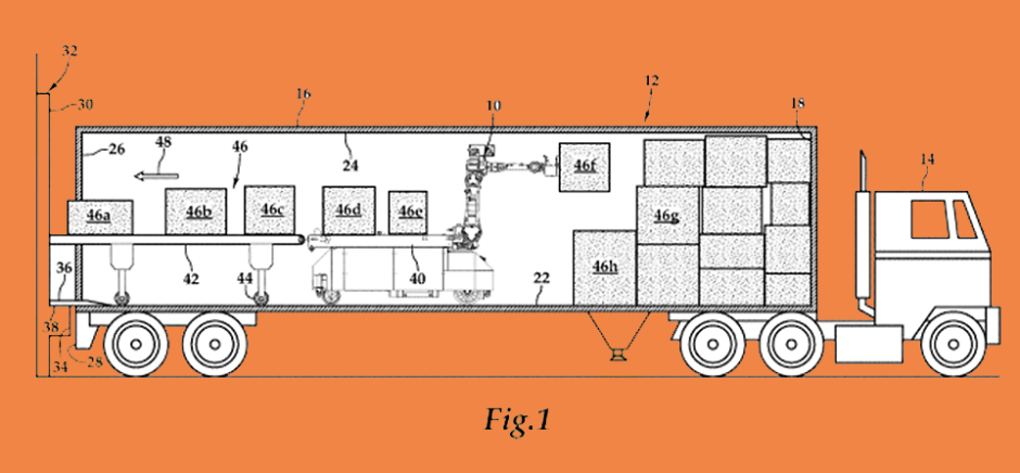 An illustration from Daifuku’s patent No. 10035667 that demonstrates an industrial robot that will automatically unload products, such as boxes or cases, from trucks. The robot will selectively remove boxes with a “suction cup-based gripper arm” and place the product on a “powered transportation path.”