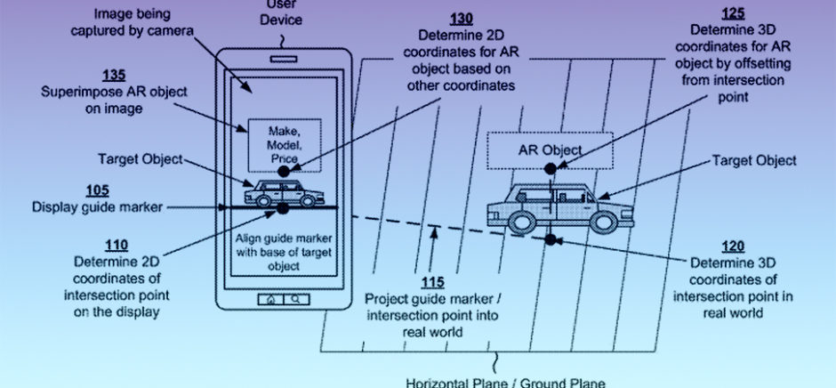 A diagram from Capital One’s Patent No.10078921 shows an overview of an example implementation of the "placement of augmented reality objects using a bounding shape." [Source: Fig. 1A, Patent 10078921, USPTO]