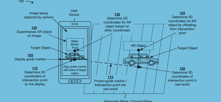 A diagram from Capital One Services’ Patent No. 10062177 for the placement of augmented reality objects using a guide marker. [Illustration: Patent No. 10062177, Fig 1A, USPTO]