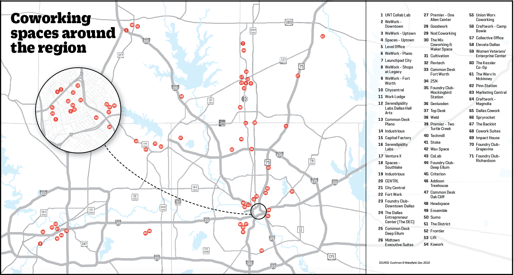 Dallas-Fort Worth Coworking Map [Source Cushman & Wakefield, Dec. 2018]