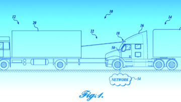 Platooning trucks create “road trains” where two or more trucks follow each other closely. Paccar’s platooning light fence system may communicate to passenger vehicles that trucks are traveling as a team to discourage cut-ins or cut-offs. [Illustration: Fig. 1, Patent No. 10220768 via USPTO. Background: Dallas Innovates.]