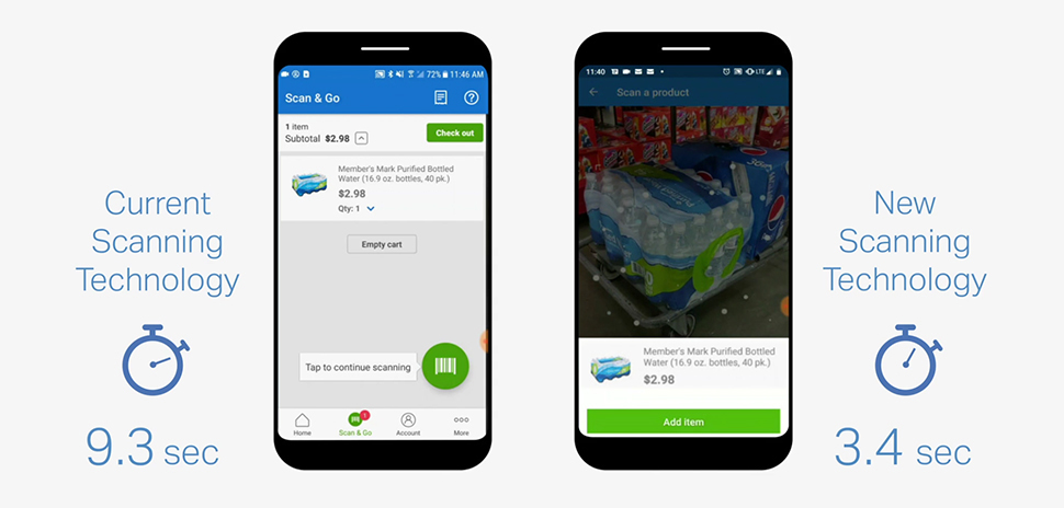 Save Money & Time With Sam's Club Scan And Go App Discounts