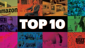 top 10 most read stories on Dallas Innovates in May 2020