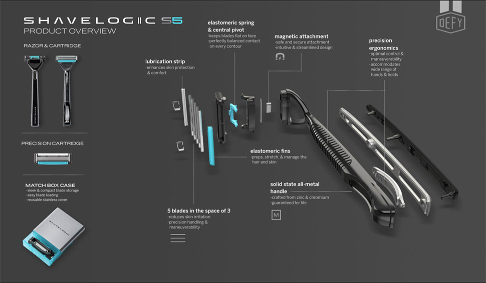 shavelogic s5