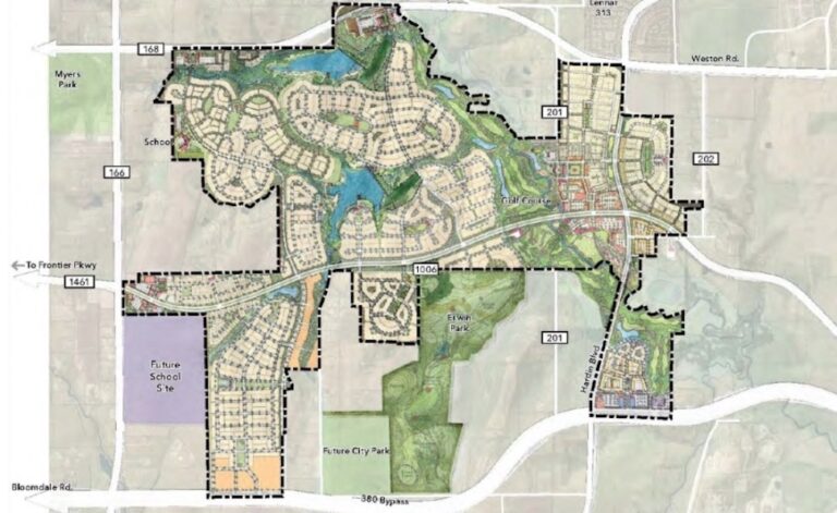 republic-property-group-proposes-mckinney-development-with-10k-homes