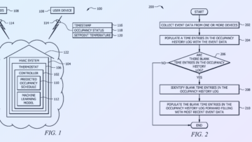 Patent Figures from filing.