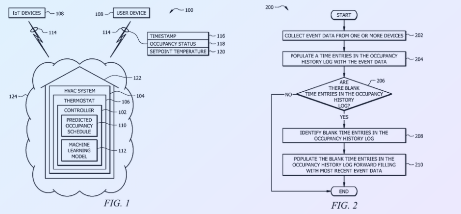Patent Figures from filing.