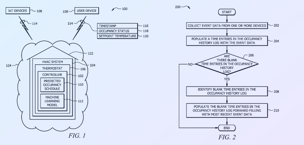 Patent Figures from filing.